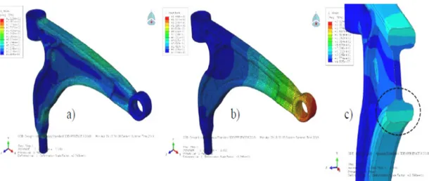 Figure 6. Modified design proposed for automotive mechanical suspension control arm structure