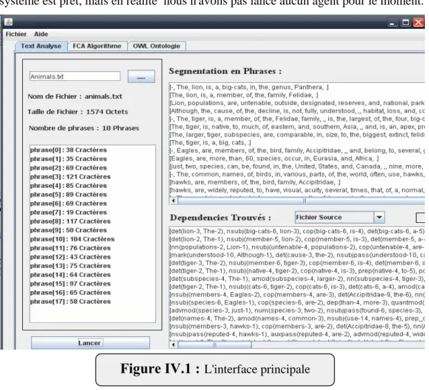 Figure IV.1 : L'interface principale 