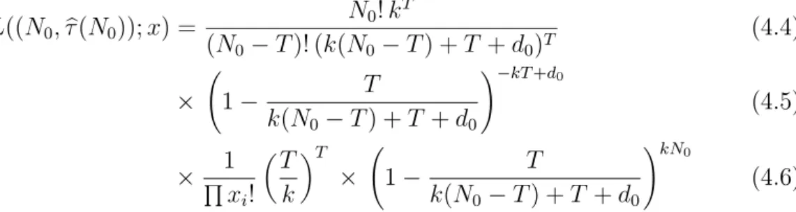 Figure 4.1 displays four typical shapes of profile log-likelihood with their asymp- asymp-totic limits