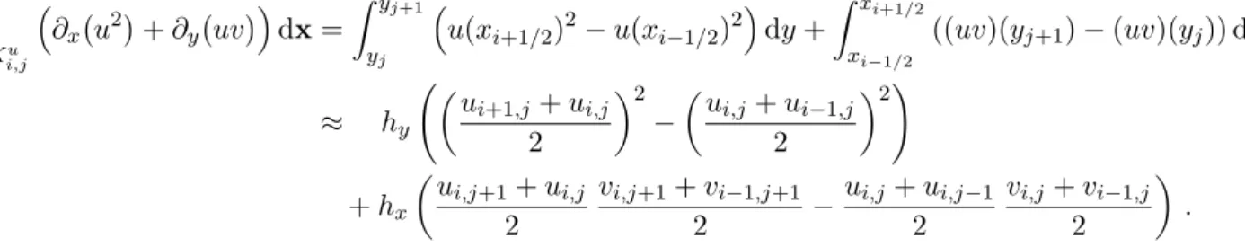 Figure IV.5 – Stencil pour le calcul des termes non-linéaires de Navier-Stokes avec des grilles déca- déca-lées.