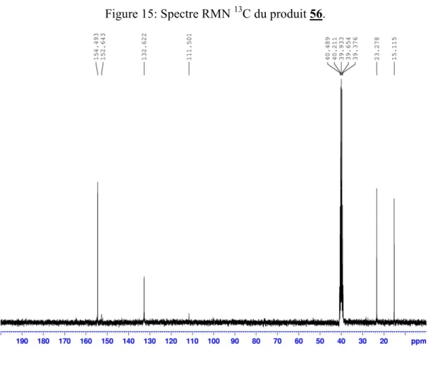 Figure 15: Spectre RMN  13 C du produit 56. 