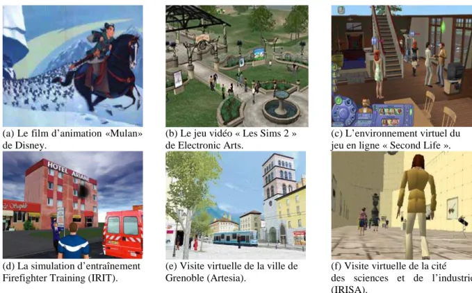Figure  1-1 – Quelques exemples d’applications de l’animation : le cinéma d’animation (a), les jeux vidéos  (b, c), les simulations d’entraînement (d) ou la visite virtuelle de lieux touristiques (e, f) 
