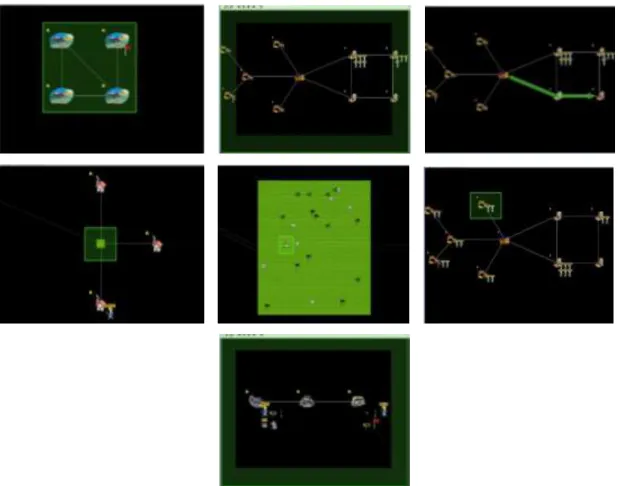 Figure 3.11 : Un scénario du projet IVE 