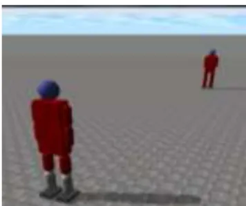 Figure 5.7 :L’environnement simulé avec des 