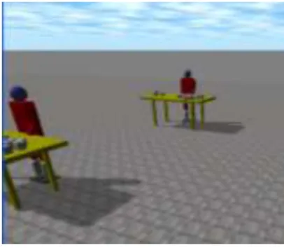 Figure 5.18 : Les humains virtuels ayant 