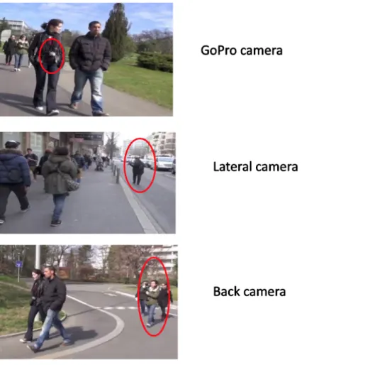 Figure 1 : Le dispositif de tournage composé d’une “GoPro”, d’une caméra latérale et d’une caméra arrière