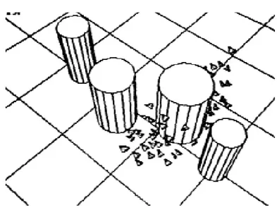 Fig. 3.7 –Les Boids de Reynolds, adapté de [186]