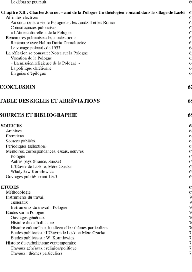TABLE DES SIGLES ET ABRÉVIATIONS  684