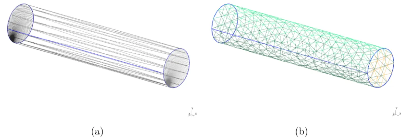 Figure 2.17 – Différence entre une triangulation de visualisation et un maillage 2D EF
