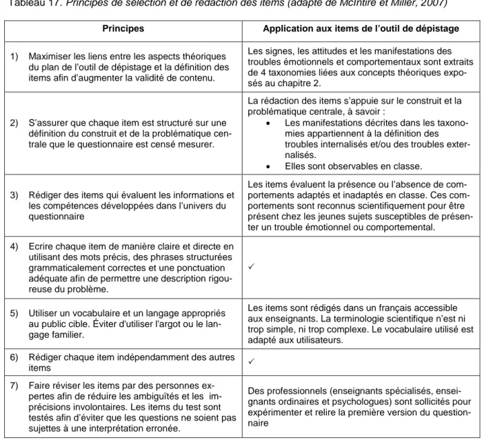 Tableau 17. Principes de sélection et de rédaction des items (adapté de McIntire et Miller, 2007)   Principes  Application aux items de l’outil de dépistage  