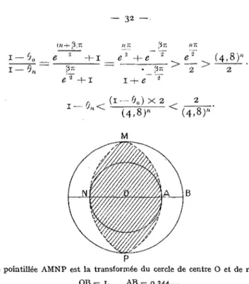 Fig. 5. — La courbe poîntiUée AMNP est la transformée du cercle de centre O et de rayon Q de la figure 4, OB = 1, AB = 0,344....