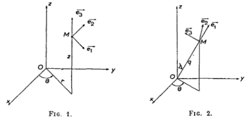 FIG.  1. FIG.  2.