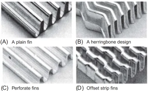 Figure 1.12: Exemples de géométries de plies pour les plaques des échangeurs de type Plaque-ailettes (John Hesselgreaves, 2017)