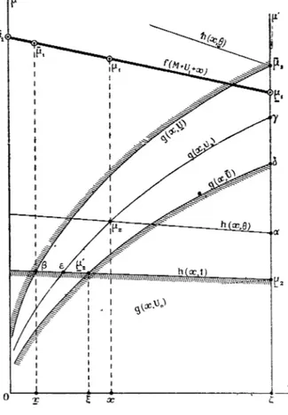 FIG.  I L — Représentation graphique des résultats. ( 41 ) Cf. RUSSELL, DUGAN, STEWÀRT, Astronomy, t