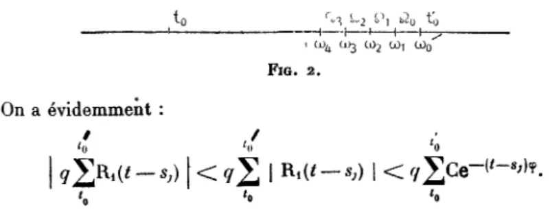 FIG. 2. On a évidemment :