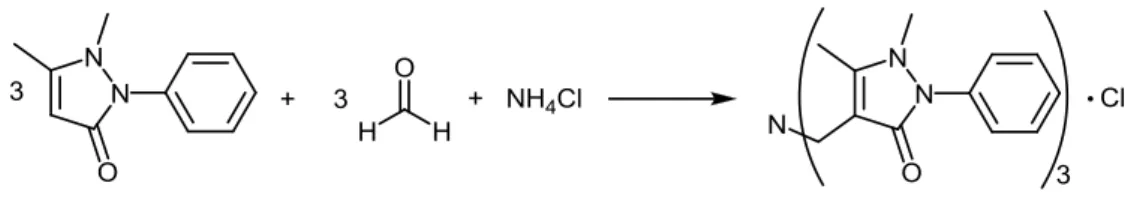 Figure 21 : Condensation de Mannich entre le formaldéhyde, le chlorure d’ammonium et l’antipyrine