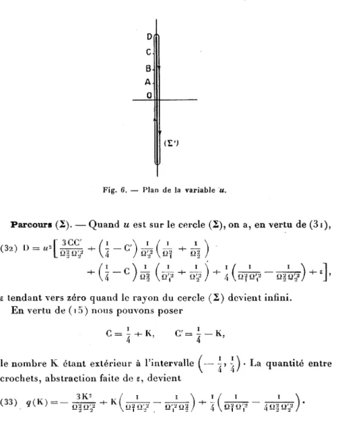 Fig. 6. — Plan de la variable u.