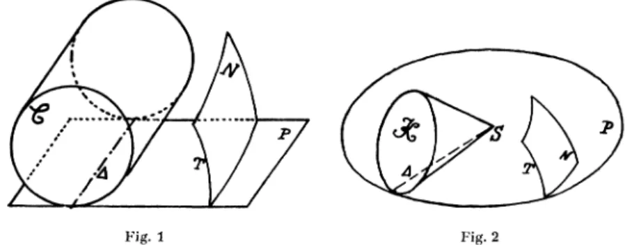 Fig.  1 Fig.  2