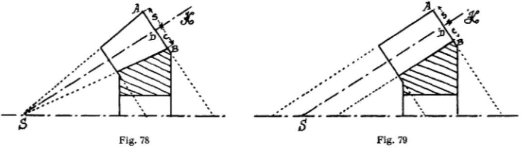 Fig. 78 Fig. 79