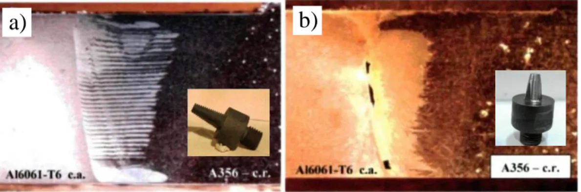 Figure 2.3 - Soudure dissimilaire d'une plaque de 12,7 mm avec a) un outil fileté b) un outil lisse [19] 