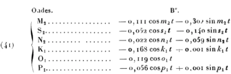 tableau ci-après).