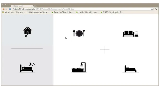 Fig. 12 : interface de gestion domotique 