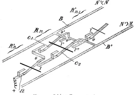 Fig. ii. — Schéma d'un comparateur.