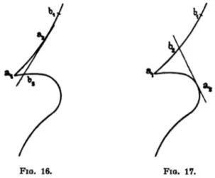 FIG.  16.  FIG.  17.