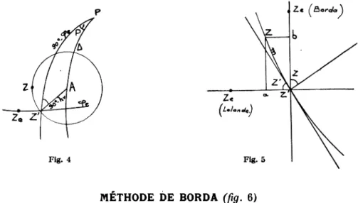 Fig. 4 Fig. 5