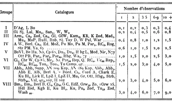 Abb^ Abb 2  Supp, AN VMM) Kop, AN 1S1) Kop, M>b 2 . Abb 3 ,