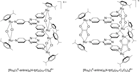 Figure 12 : Premiers complexes prismatiques arène-ruthénium hexanucléaires développés au  sein de notre groupe