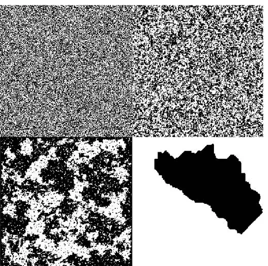 Figure 2.3. Le modèle d'lsing plan et 4-connexe pour différentes valeurs de β - Simulations en raccordement 