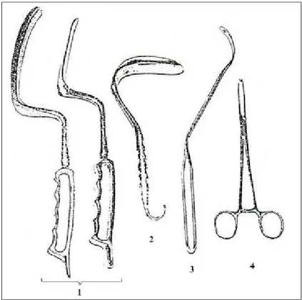 Figure 3 : Instrumentation pour la chirurgie vaginale.  Querleu [9] 