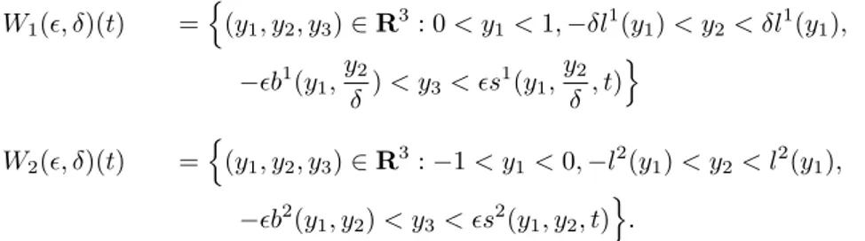 Figure 2.1 – Dessin schématique d’une jonction entre deux bassins peu profonds