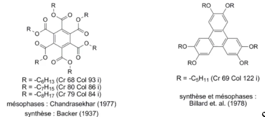 Figure 5. Premiers exemples de composés discotiques mésomorphes 18, 19, 21  1.3.2. Les différents types de mésophases discotiques