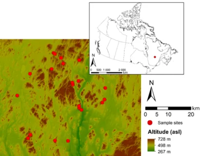 Figure 1. Location of the sampled sites in the study territory. The insert map indicates the localization  of the study territory in Canada