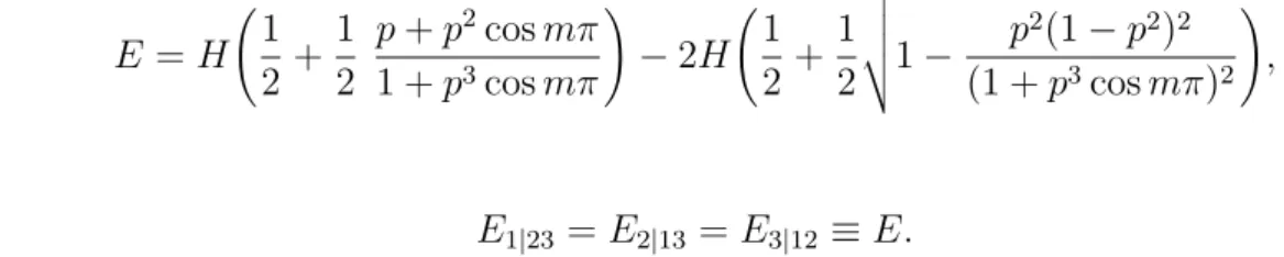 Figure 5.1 – E = E i|jk en fonction de p pour m = 0 et m = 1.