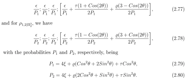 Fig. 2.2 shows the variations of normal quantum discord for tripartite GHZ-squeezed states in terms of the parameters a and r, as obtained by using the previous  equa-tions.