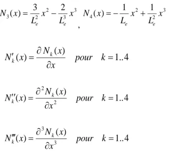 Figure III-4 : Elément de référence                                   Figure III-5 : Elément réel (6ddl)       