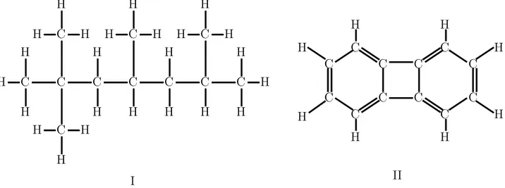 Figure 1.4 – les composés chimiques de 2, 2, 4, 6−tetramethylheptane (I) et diphenylene (II)