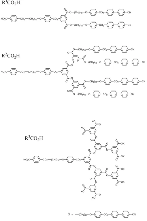 Figure 7 : Acides dendrimériques polyarylester-cyano de 1 ère , 2 ème , 3 ème  générations
