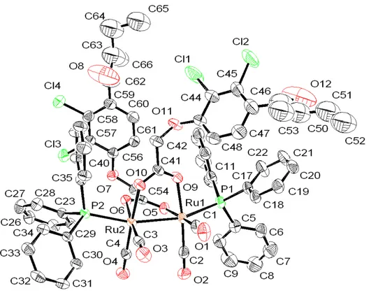 Figure 7 : Structure moléculaire de Ru 2 (CO) 4 (O 2 CCH 2 O-C 6 H 2 Cl 2 -COC(CH 2 )C 2 H 5 ) 2 (PPh 3 ) 2  (7), les atomes d’hydrogène sont omis pour plus de clarté