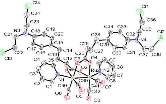 Figure 8 : Structure moléculaire de Ru2(CO)4(O2CC3H6-C6H4-N(C2H4Cl)2)2(C5H5N)2 (10), les  atomes d’hydrogène sont omis pour plus de clarté