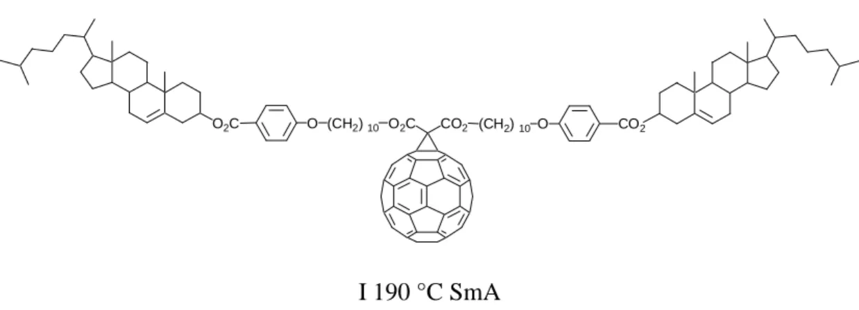 Figure 1.10 : Premier composé liquide-cristallin du fullerène. 