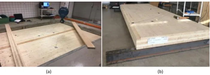 Figure 3.1: (a) Two leaves CLT panel connected with a thin lath in the standardized step sound  laboratory; (b) Simply supported CLT panel
