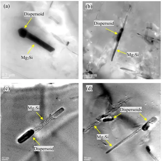 Fig.  11  TEM  bright  field  images  indicating  that  Mg 2 Si  precipitated  and  grew  on 