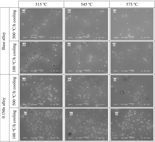 Fig.  6  Mg 2 Si  precipitation  in  base  and  0.1Mn  alloy  for  different  homogenization 