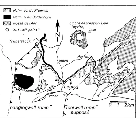 Fig. 4. Relations spatiales entre Ic Malm de la nappe du Doldenhorn et celui de l'écaillé de Plammis