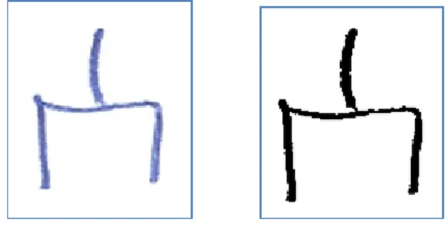 Figure  4-10 : Image du caractère yae ( o ) avant et après la binarisation  8.1.2. Lissage  