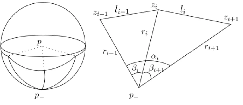 Fig. 2.1 – Quelques notations pour le link en p.